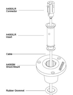 Adaptador Shure para atril A400XLR
