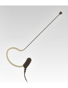 Shure MX153 Madrid