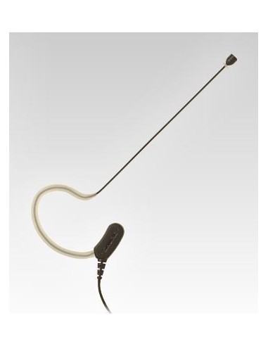 Shure MX153 Madrid