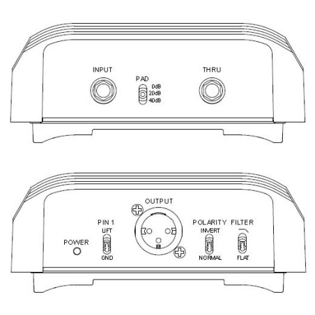 Caja de Inyección DBX DB12